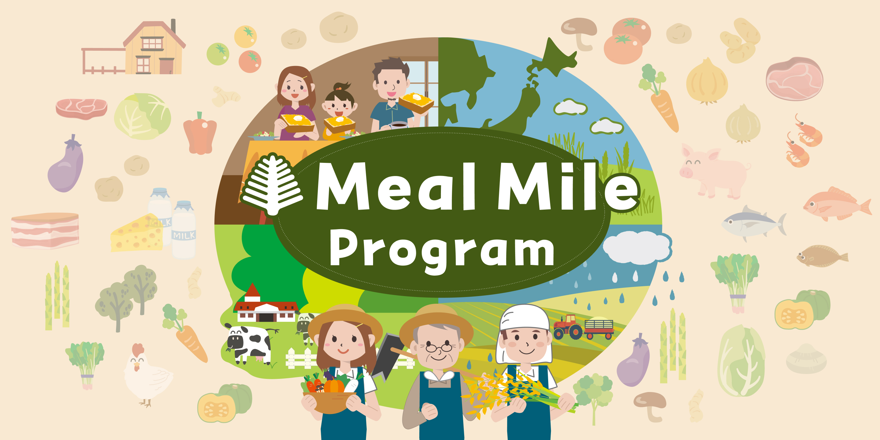 Meal Mile Program ミールマイルプログラム